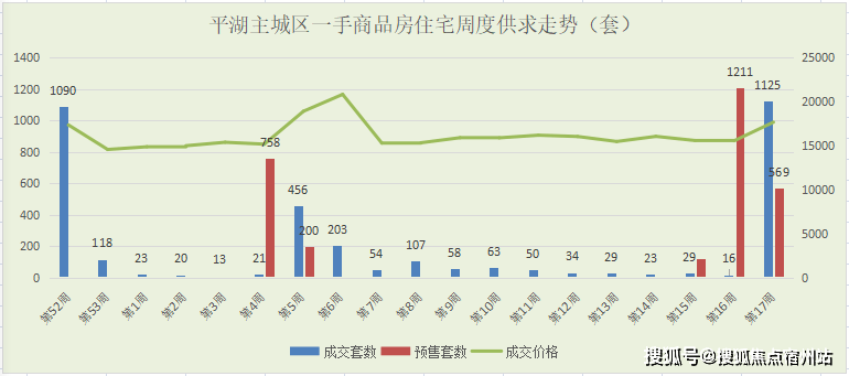 平湖街道人均gdp_中国最牛街道办,上市公司数量比一个省还多,人均GDP全球第一(3)