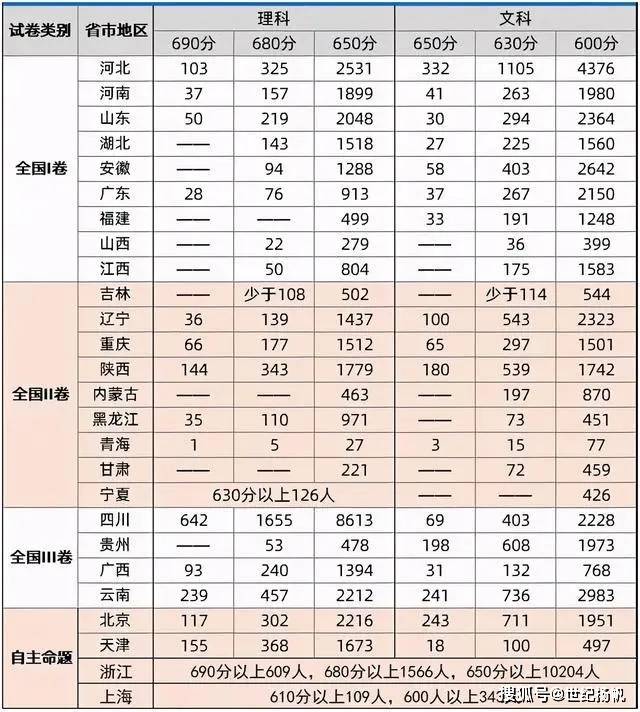 北京总人口是多少2021_北京人口2021总人数口是多少 2021北京实际人口数