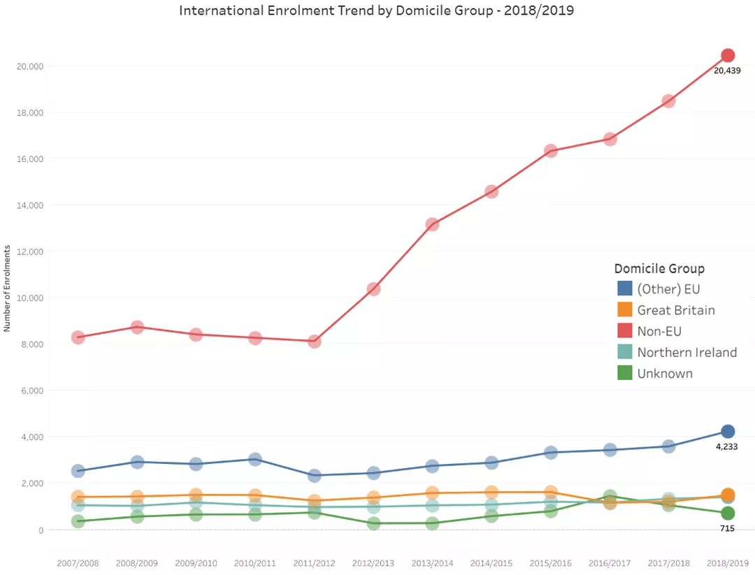 为什么爱尔兰的gdp比英国高_增长5.5 ,比印度还高 爱尔兰再次成为GDP增速最高的发达国家(2)