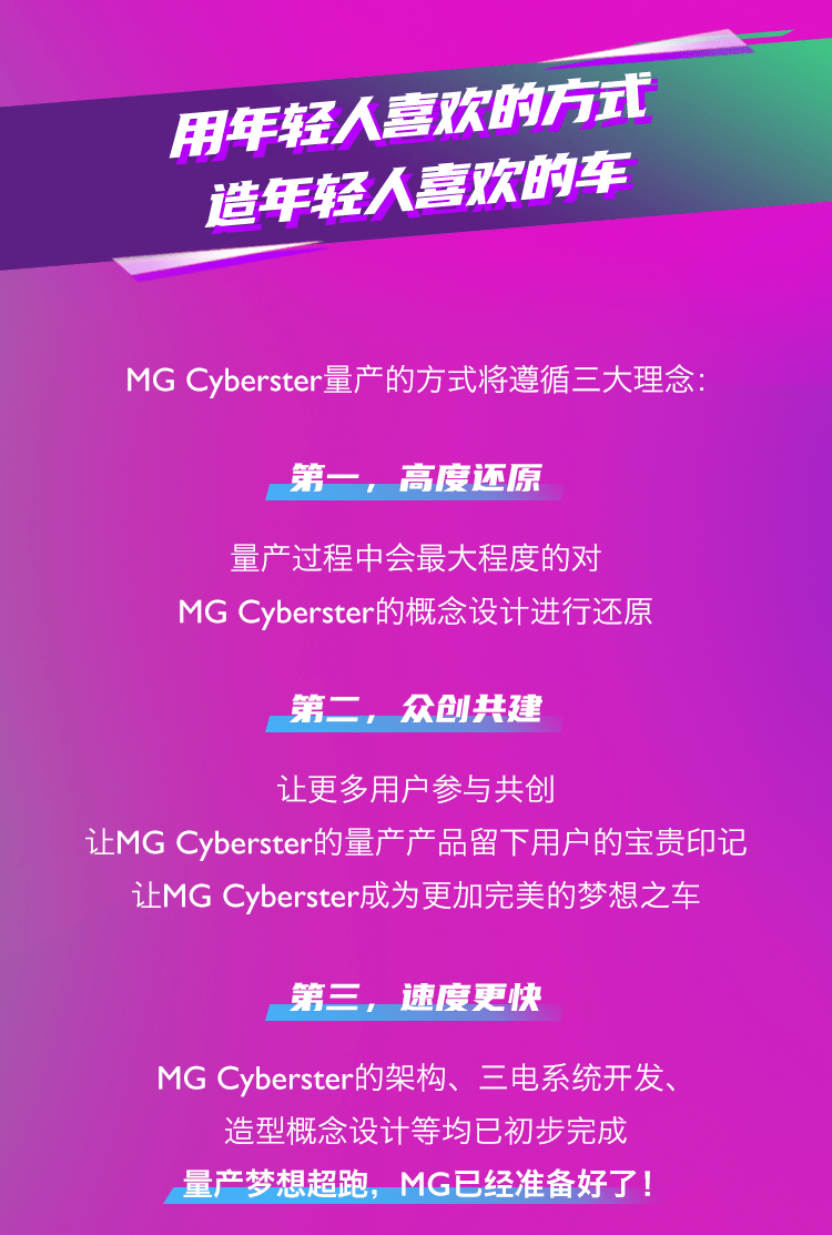 名爵官宣mgcyberster众筹提前完成确定开启量产