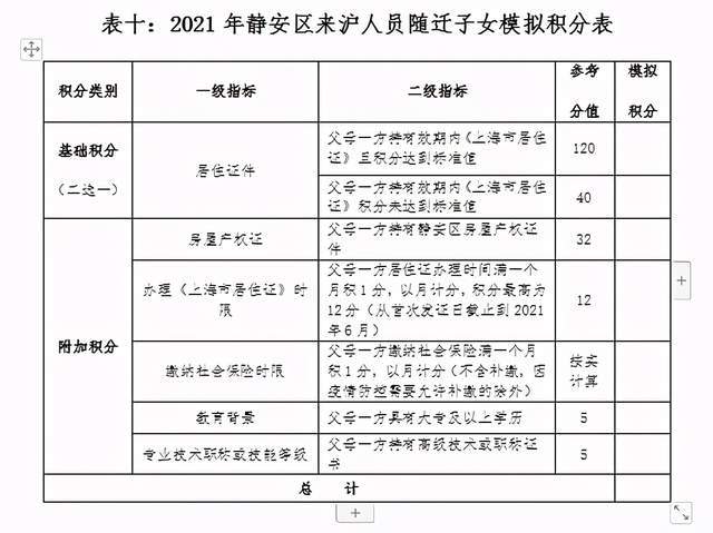 这几天厂里面在登记外地人口_美女内裤里面的图片(2)