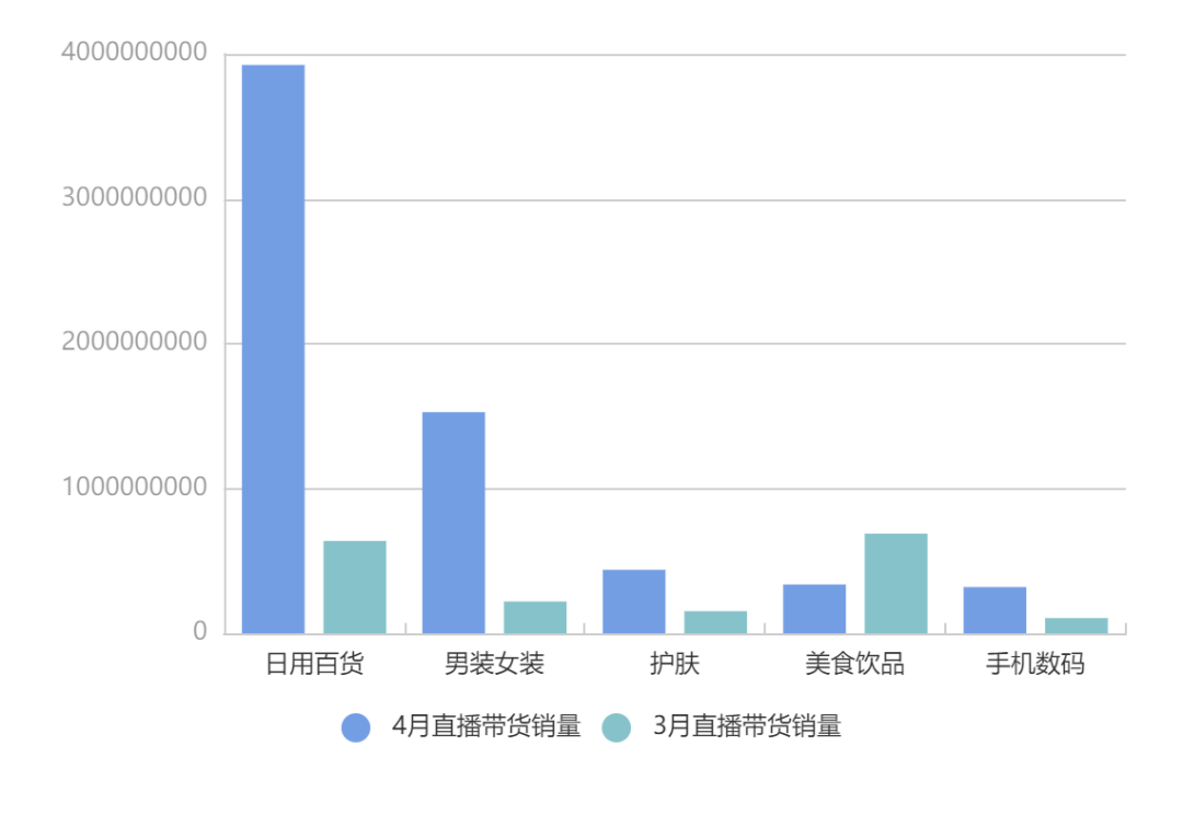 快手团队说的gdp啥意思_港股狂拉700点,科技股突然暴涨 机构 港股基本面仍然向好(2)