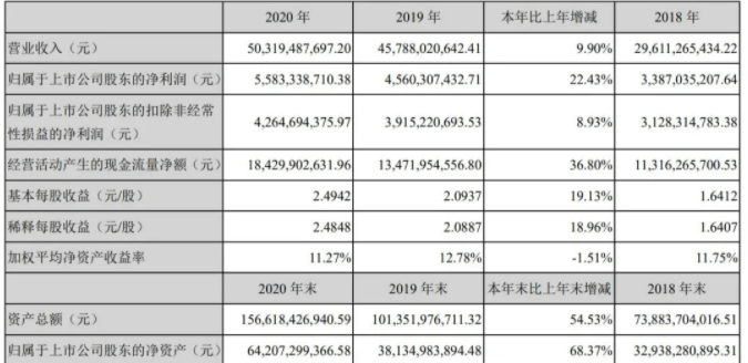 晋江本地人口_晋江楼市大放异彩2日土拍或引实力房企(3)