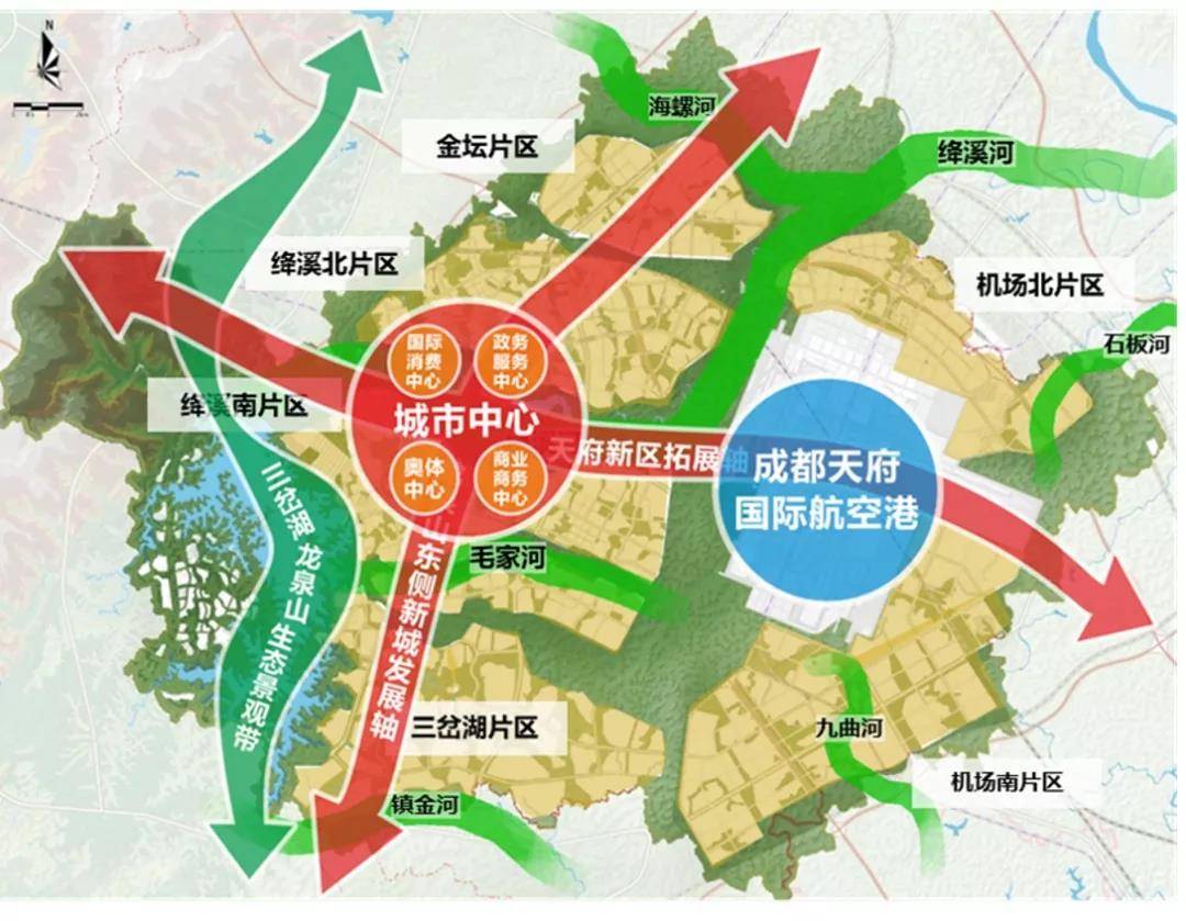 成都为什么要成立东部新区?东部新区发展得怎么样?_新城