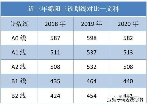 河南总人口有多少2021_河南的总人口是多少(3)