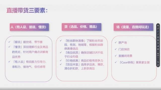 抖音电商运营方式 5c66a065b6424b9cbcc41019142270dc.jpeg
