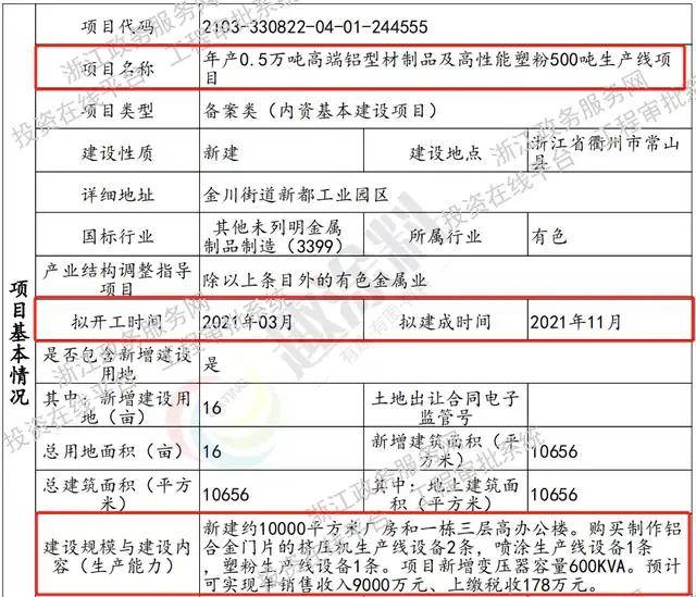 江阴市各镇2021年gdp_看看咱们无锡江阴市各个镇 街道 GDP 人口 面积的排名