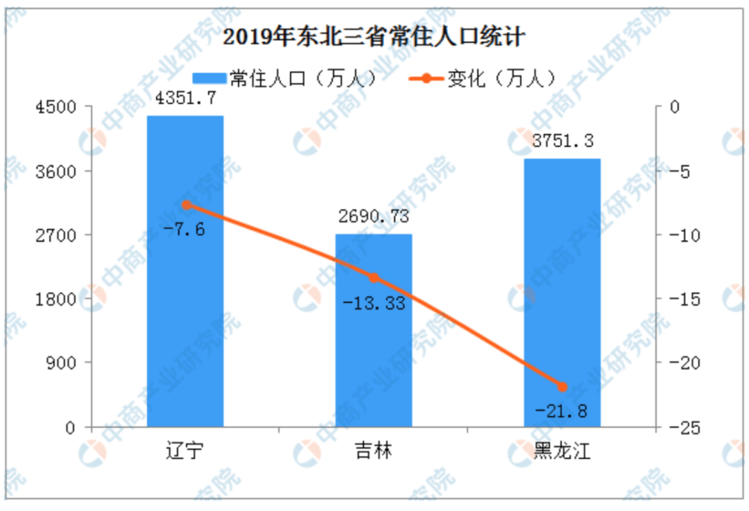 苏州人口净流入_抢人大战谁赢了 苏州人口净流入368万(2)