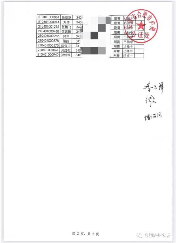 普通摇号结果：递补结果：上述人员名单将提交房产局进行资格审查，审查