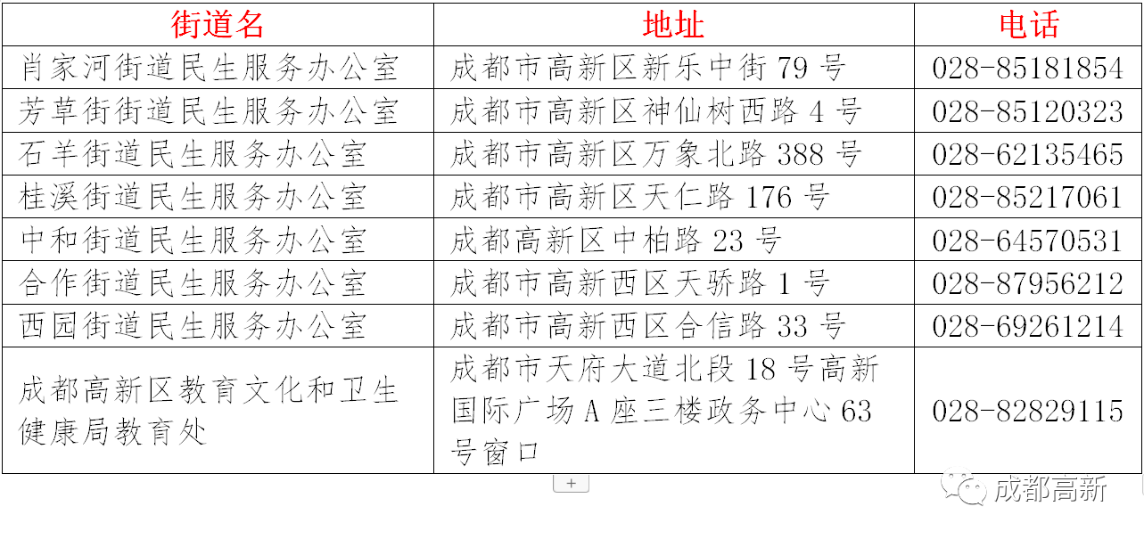 装修时间安排 c736fdc8f45445be8cb121eba9eba02f.png