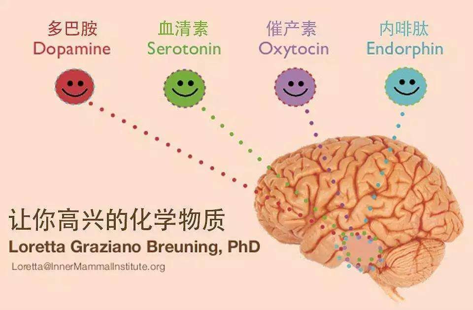 什么时候打催产素最好 f2aab4a6e5844190abf8f3da5fb124fe.jpeg