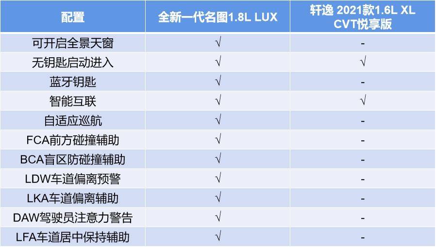 点击进入看图评论