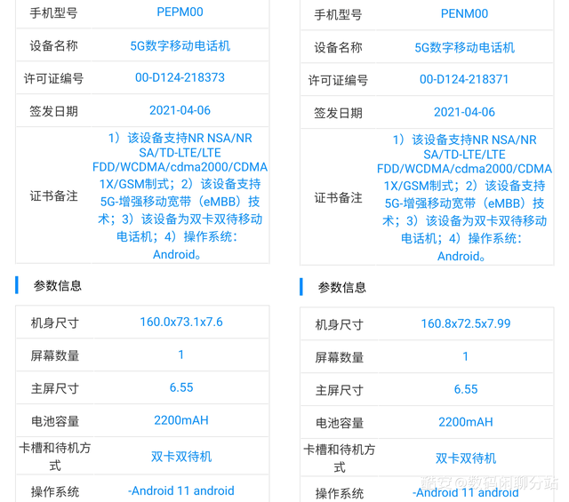 旗舰|处理器性能大幅升级？OPPO Reno6系列曝光，这些配置是亮点