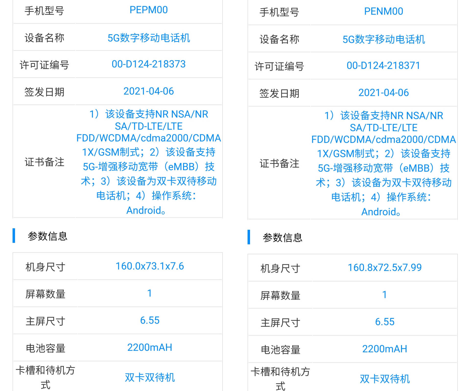 设计|OPPO Reno6 Pro/Pro+入网照曝光：延续前代设计