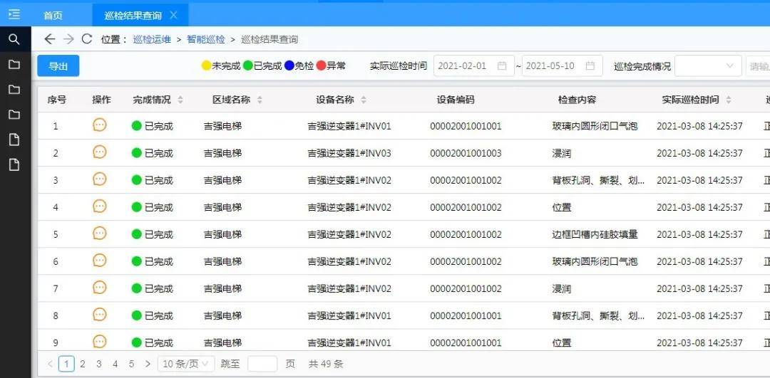 什么是大数据光伏电站智能运维系统？读完这篇就搞懂了！
