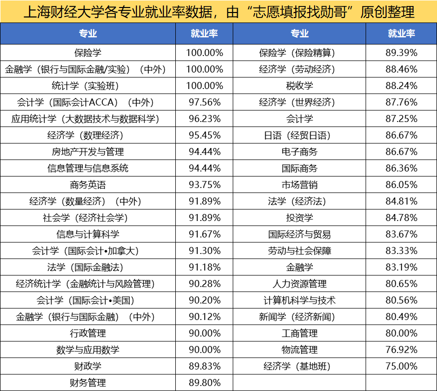 财经英语工资（财经英语怎么学） 财经英语工资（财经英语怎么学）《财经英语怎么写》 财经新闻