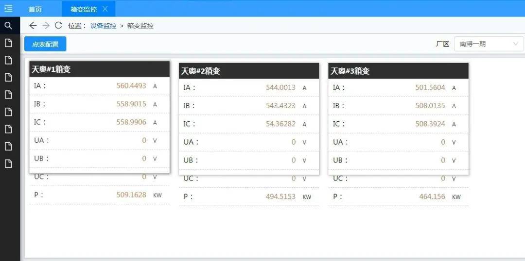 什么是大数据光伏电站智能运维系统？读完这篇就搞懂了！