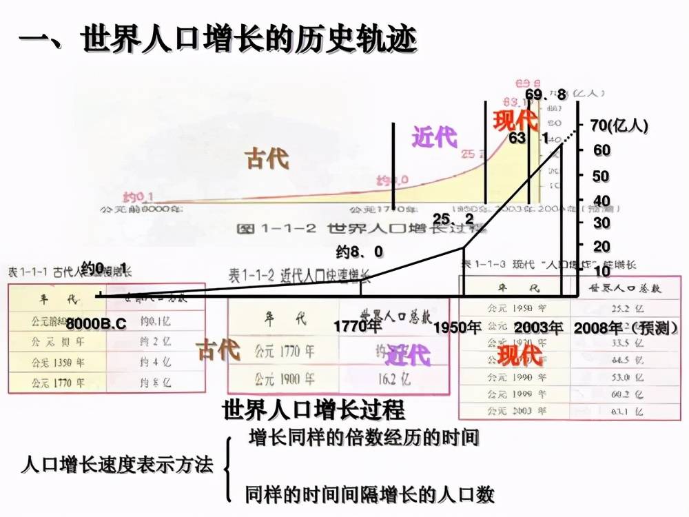 印度人口会超过中国吗_印度人口爆炸式增长,即将彻底超越我国,怎么从不想着