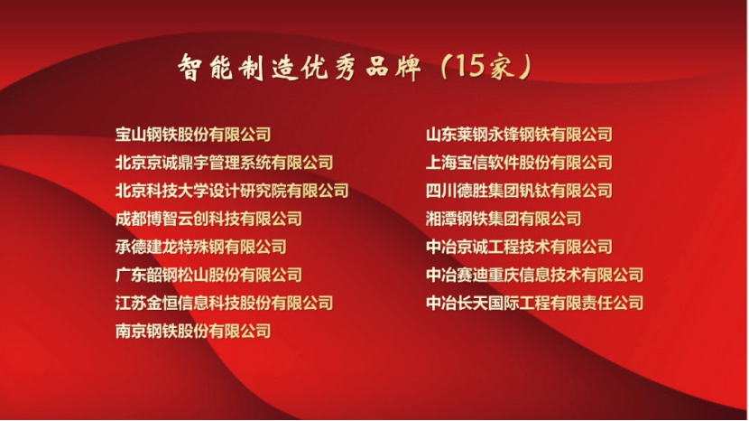 博智云创再获殊荣 入选中国品牌日钢铁工业智能制造优秀品牌 数字