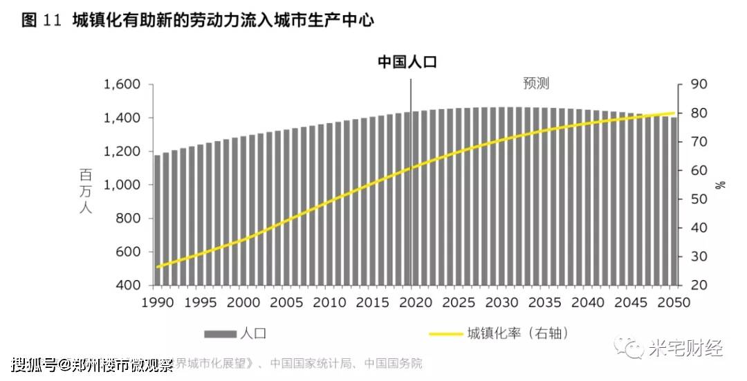 2021温州打工人口流失_对不起,杭州你已高攀不起(3)