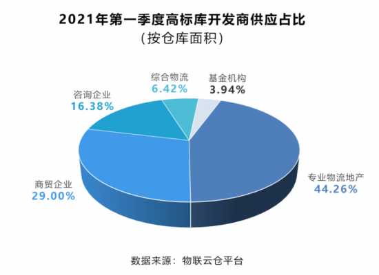 全国gdp2021一季度环比_2021年一季度全国主要城市GDP排名,武汉又进前十(3)