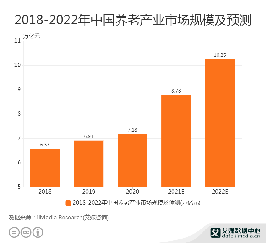 宠物经济在gdp多少下正常_深度解码宠物经济 吸猫撸狗背后,正在崛起的千亿级生意