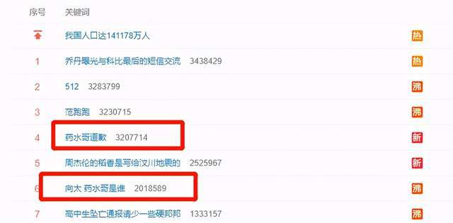 微博怎么看直播间多少人 6339c0324bbe4cadbe623507702e421d.jpeg