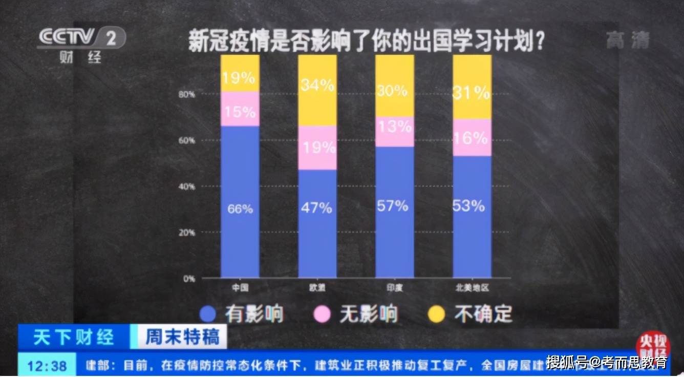 伦敦人口2021总人数_北京人口2021总人数口是多少 2021北京实际人口数