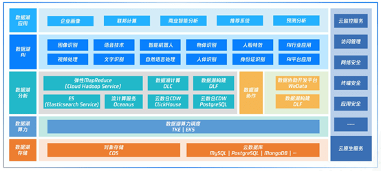 ccee5e3a96934e6f9e024167c1958402.png