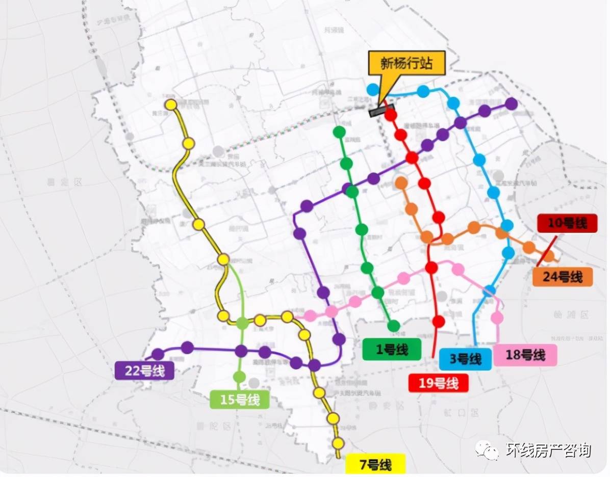 上海未来还有几个大虹桥?