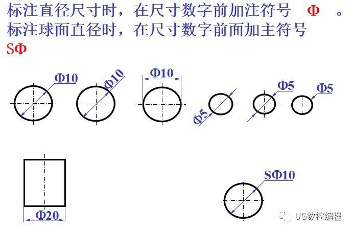 cad按層隱藏命令設(shè)置_cad繪圖命令設(shè)置坐標(biāo)系_cad設(shè)置圖形界限命令