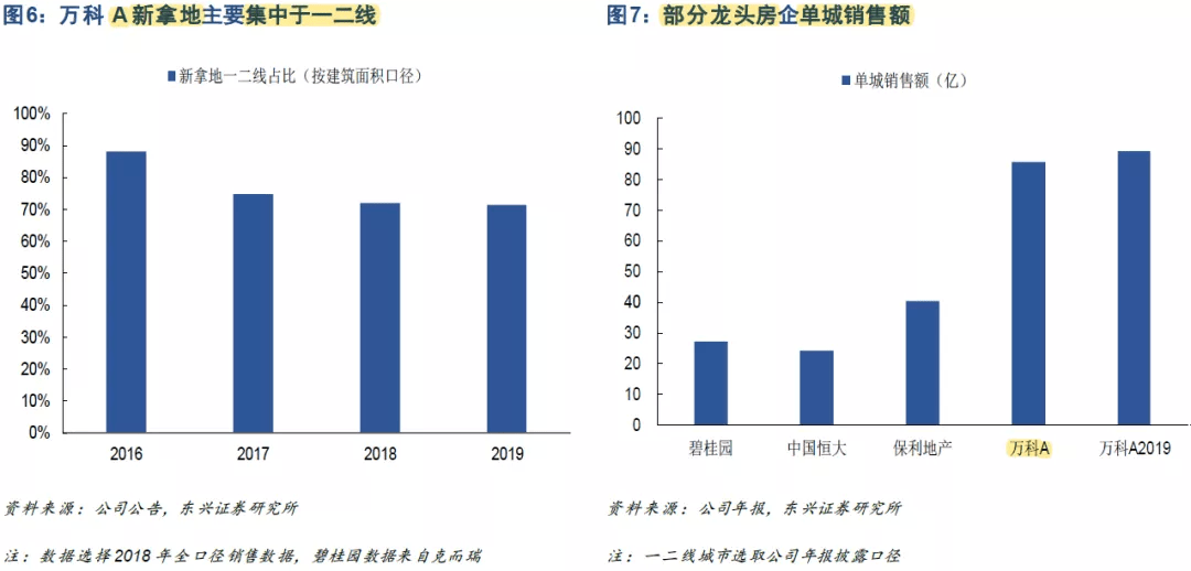 义务比金华gdp更高_浙江金华与江苏镇江的2019年上半年GDP,谁成绩更好(2)