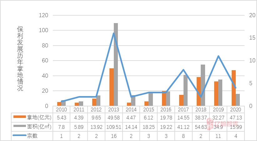 龙海的gdp包括台商投资区吗_全城聚焦 泉州台商投资区全面大爆发,进阶步伐超乎你的想象(2)