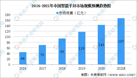 什么水利工程可以改变中国gdp_独家图解 水利股短期回调压力大 长期受益政策(3)