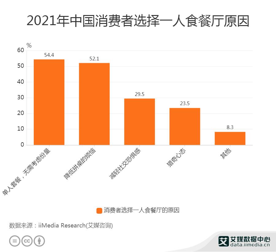 台湾多少人口2021_2021中国人口大迁移报告 从城市化到大都市圈化