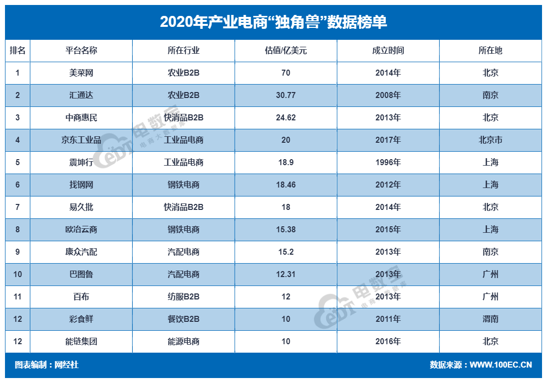 PPT中国GDP动画_香港经济峰会|阿里研究院PPT解读:中国数字经济占GDP比重已超美...