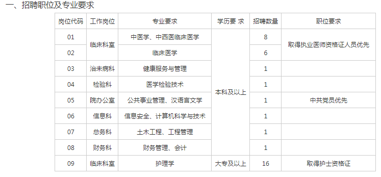 贵州安顺市人口_安顺市及各县区第七次人口普查数据出炉,看看你的家乡是增是