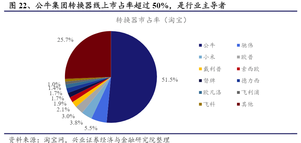 湖北的军工有多大gdp_湖南与湖北的经济差异有多大(3)