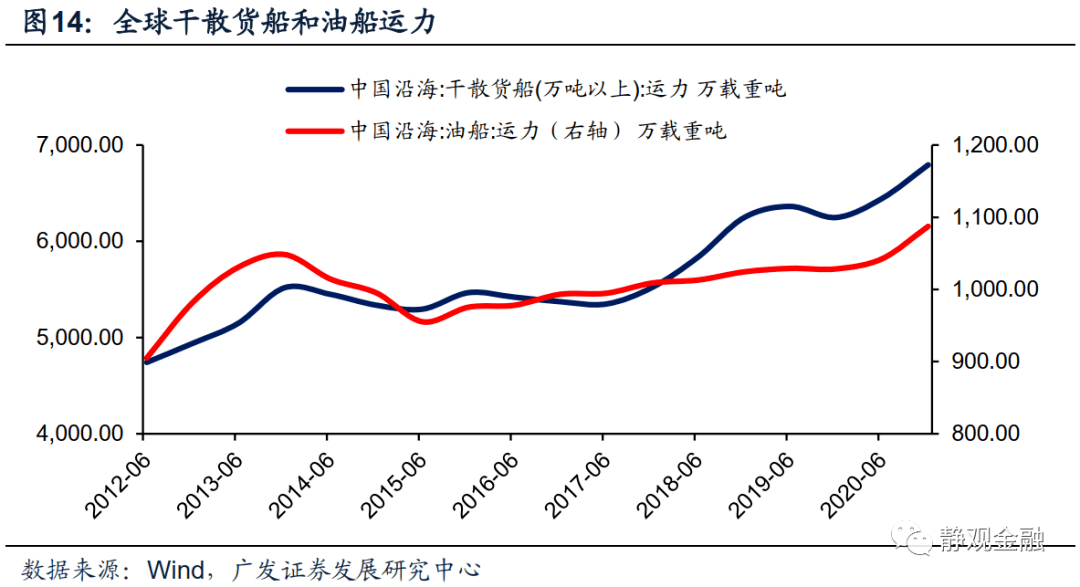 谈谈应该如何正确看待gdp_如何正确看待和应用GDP(2)