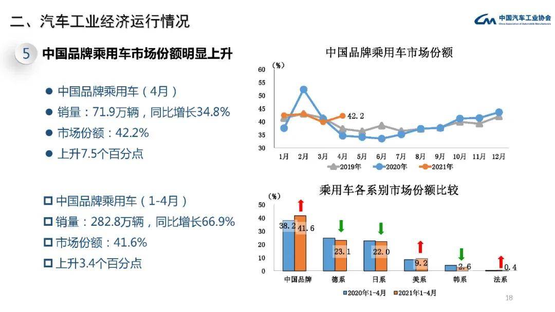 2021年4月份gdp总值_2021年4月份杭州市国民经济主要统计指标(2)