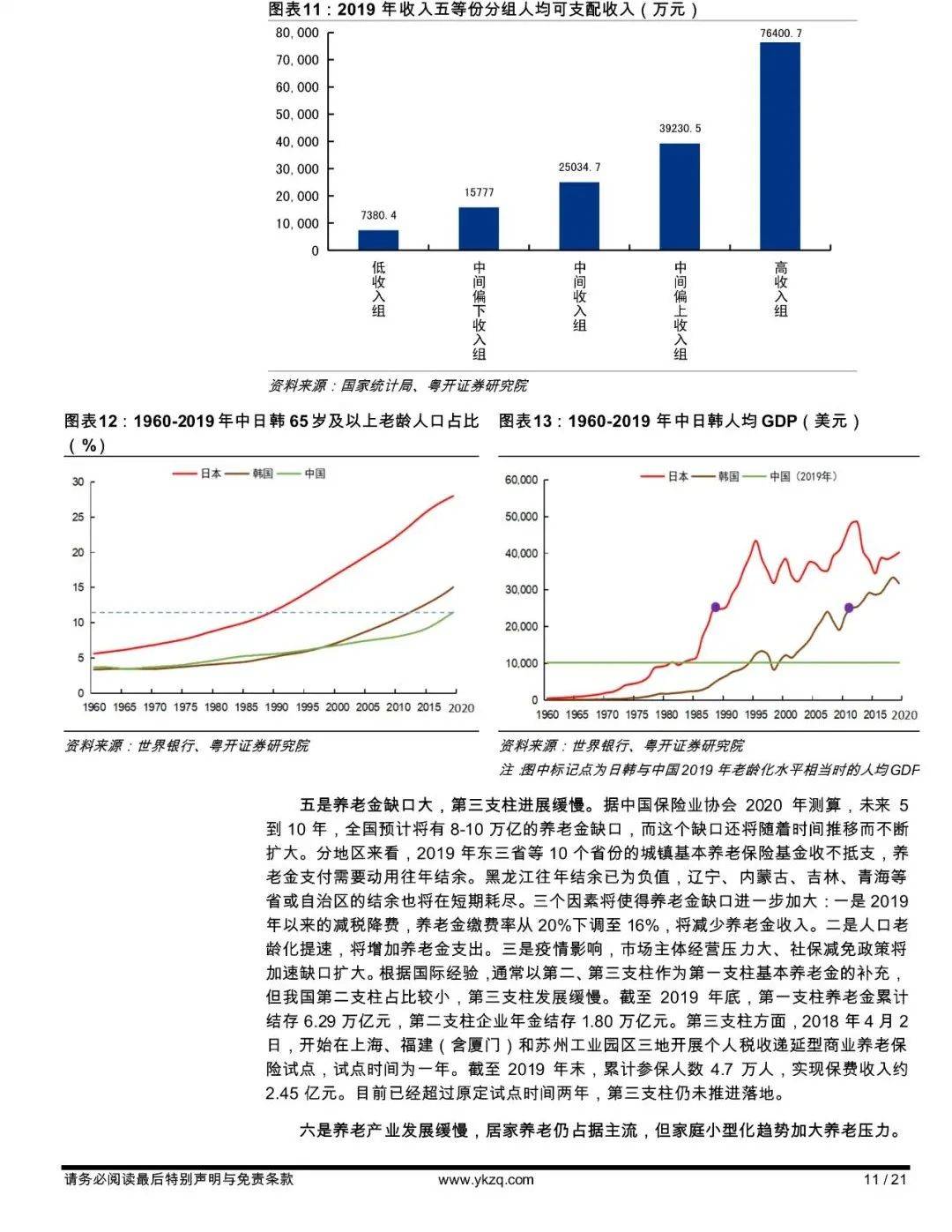 第八次人口普查_人口普查为啥既 查人 还要 查房 官方回应来了