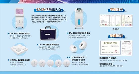 艾灸仪十大排行榜_艾灸仪器品牌排行榜十大艾灸仪器品牌排行榜产品展示