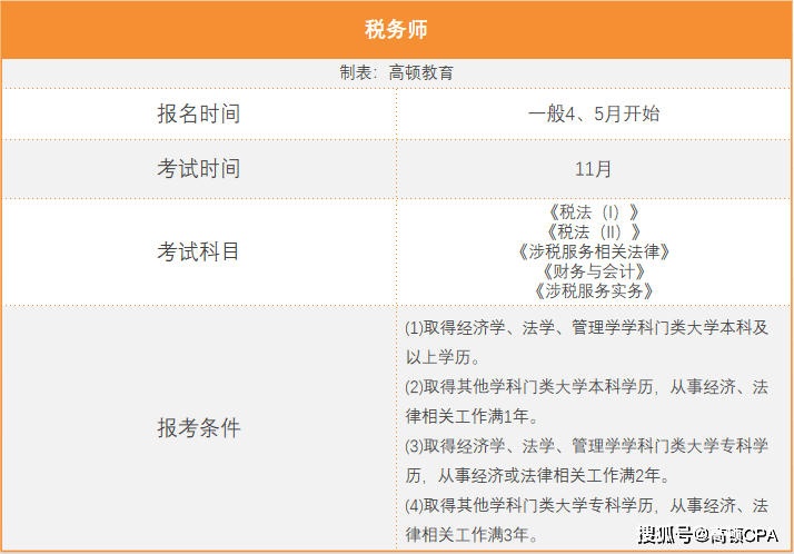 #学校有必要开展性教育课程吗#