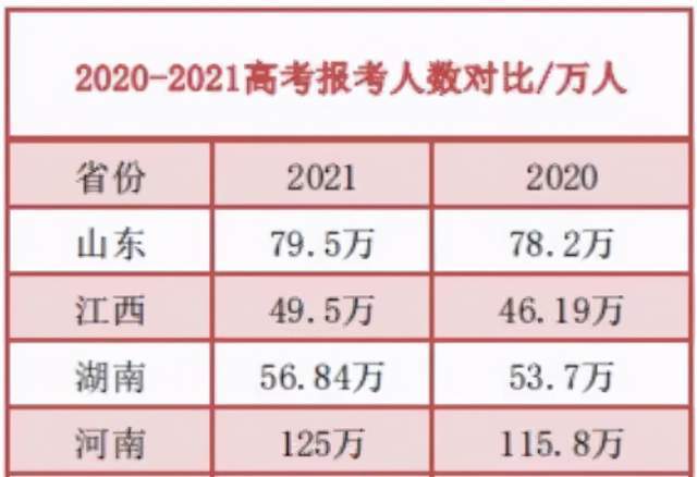 38岁无手“斜杠青年”考上全日制研究生:将为中国画而战斗