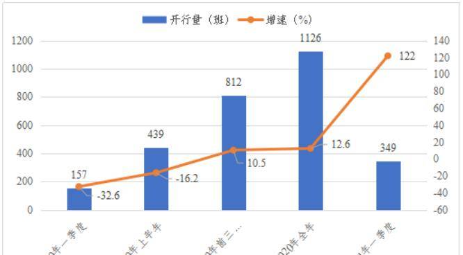 河南总人口有多少2021_河南的总人口是多少