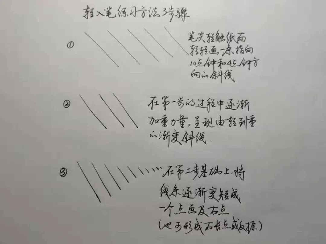 鬼画符简谱_鬼画符纹身(2)