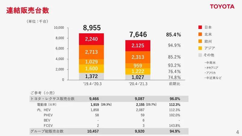 11月26日潜江市新增8例无症状感染者潜江疫情4例-潜江艾滋病有多少例