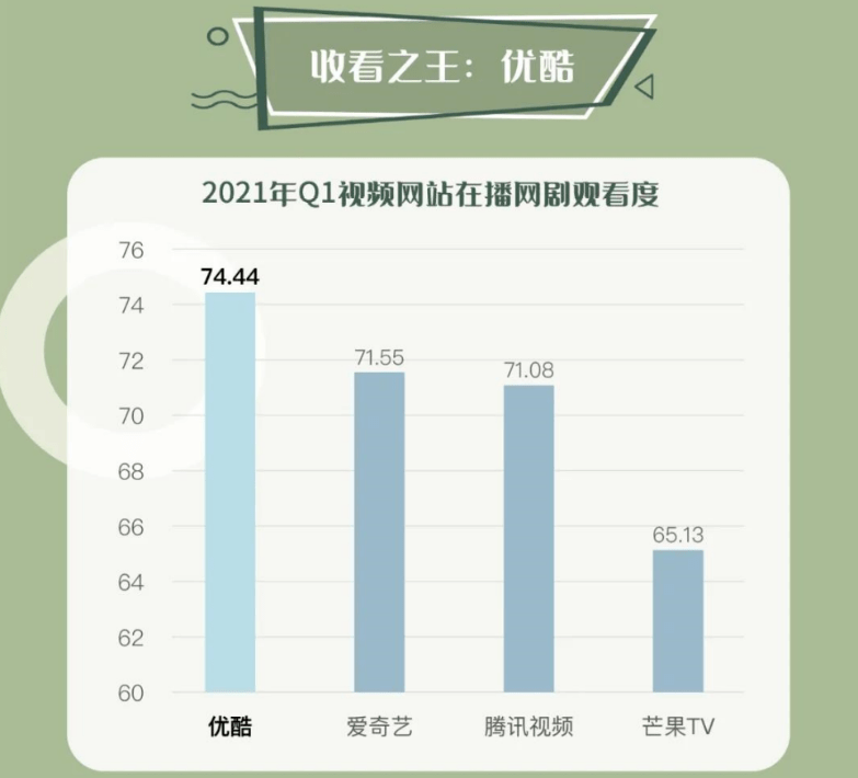 人口与其他数据的回归_其他垃圾图片