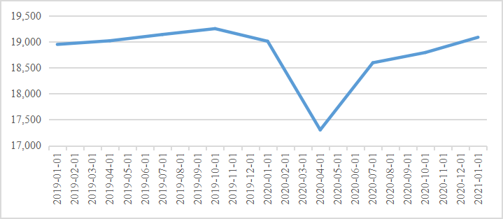 潜在GDP不可能小于实际GDP_念诗林则徐 美国实际GDP低于潜在GDP,产生了缺口 这是克鲁格曼在书里讲到的,由于盲目指望市场自动(2)