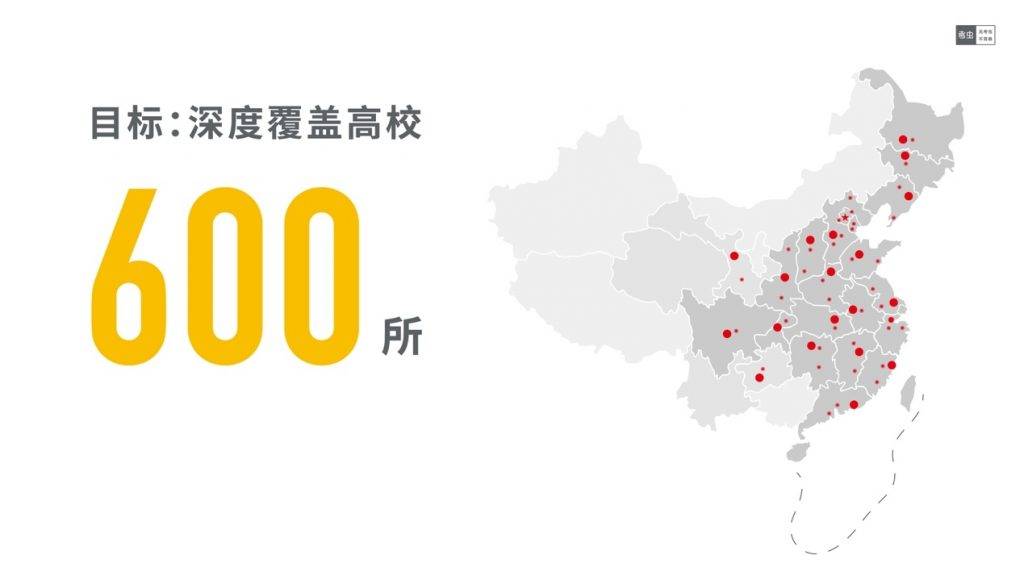 xổ số đồng nai 